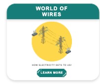 World of wires